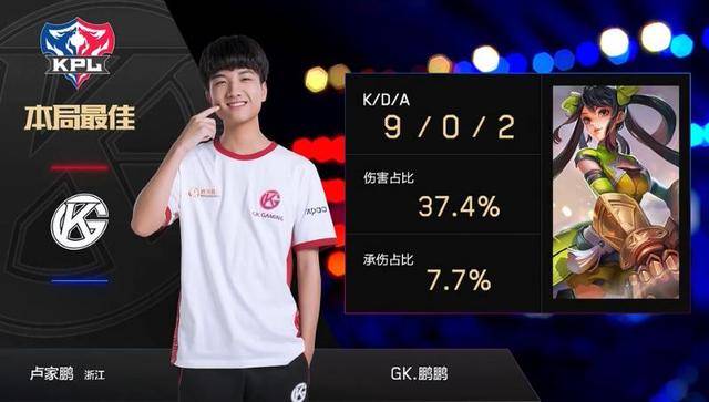 他们的成功 他们的成功