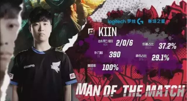 无论是强队 无论是强队