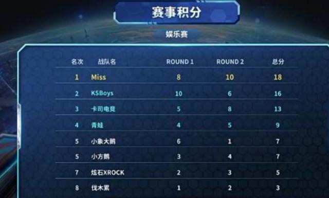 为篮球迷带 为篮球迷带