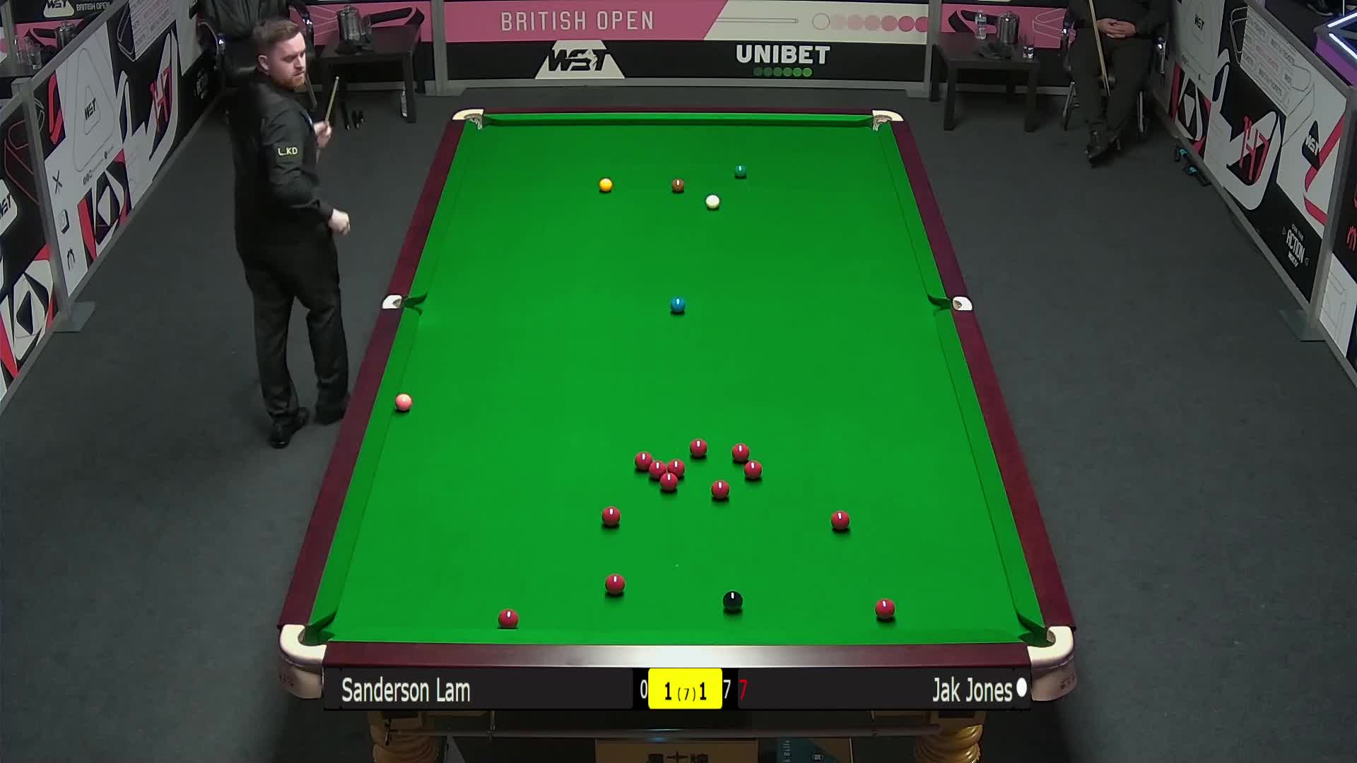 射正率以及 射正率以及