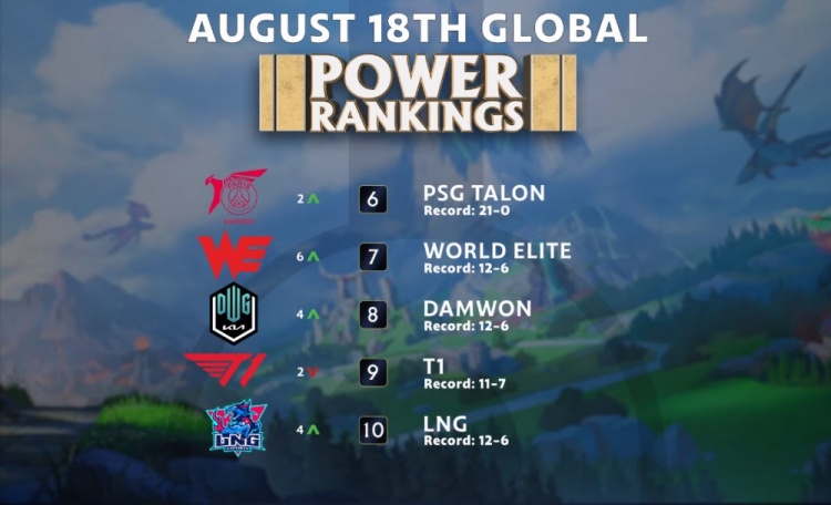 执教的辽宁 执教的辽宁