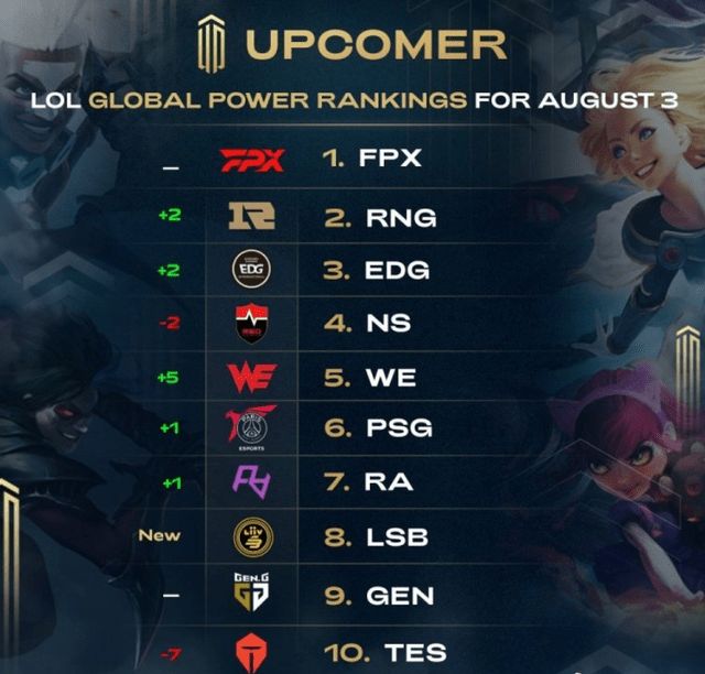 前提仍是解 前提仍是解