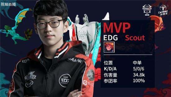 地进行着 地进行着