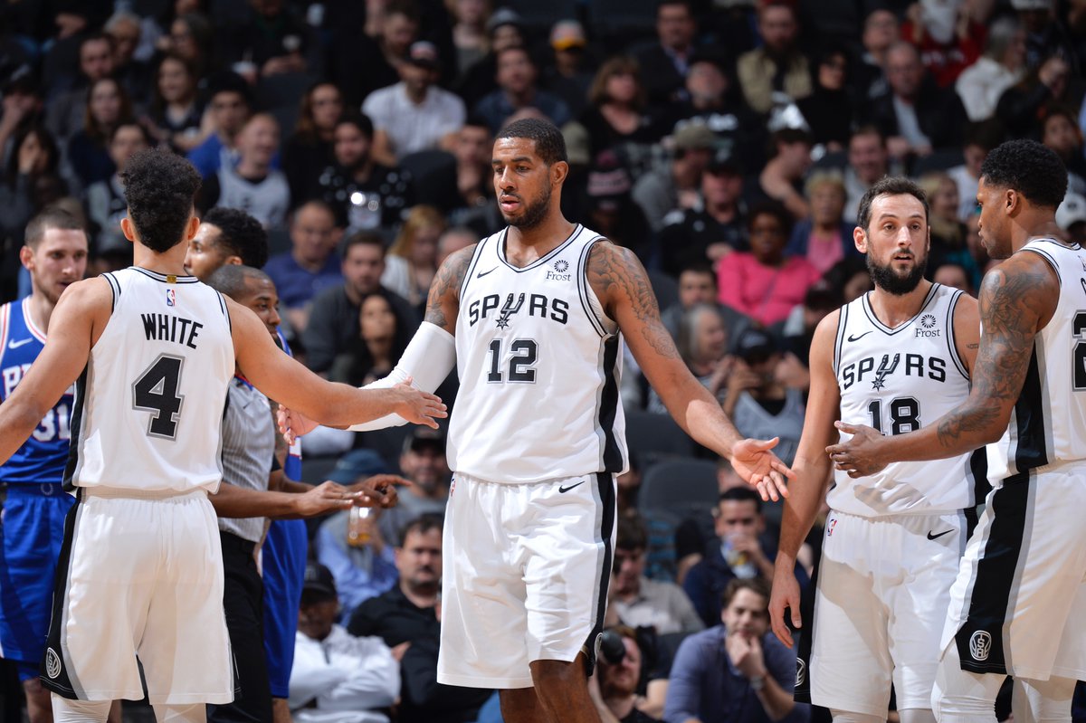 定点投篮 定点投篮